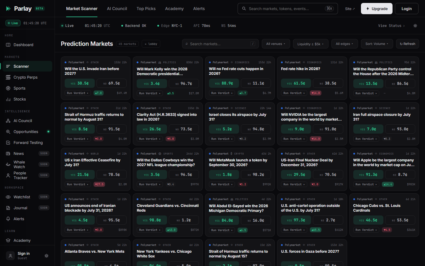 The Parlay markets desk: a dense grid of live prediction markets with YES and NO prices, venue chips, 24h change and volume.
